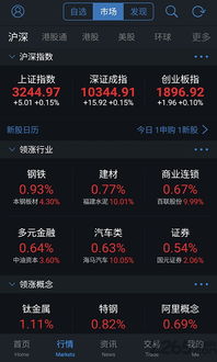 手机通信达怎样注册模拟炒股