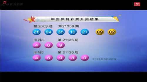 大乐透10亿派奖收官 天津彩民18元揽3257万