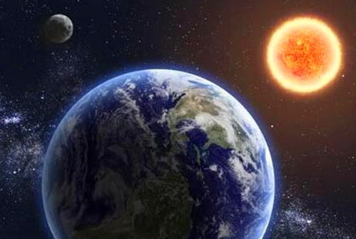 太阳和地球之间的太空很冷,为什么太阳光照到地球却能变热呢
