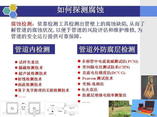 80张PPT 讲述金属管道腐蚀与防护基础知识 管道防腐技术篇