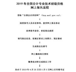 内蒙古鄂尔多斯市初级会计考试是什么时间