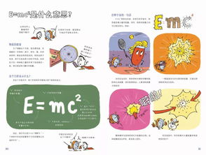 从小读科学的孩子,长大后谈吐惊人,见识更广 读科学的孩子,长大后谈吐惊人,见识更广 问题 