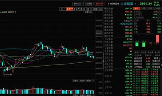 股指从1000点涨到4000点涨了原来的几倍，是4倍还是40倍，有本理财的书上说是40倍让我无比困惑，请教大家