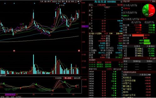 中国资产规模最大的上市公司是哪家？