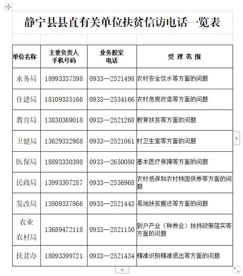 电话号码查重服务，专业解决号码重复问题