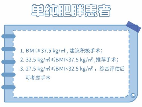 7类疾病因 胖 起,如何判断自己是否肥胖 BMI正常值了解一下