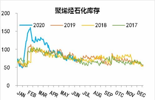 我做期货，顺势共振临界分型这四个词能具体解释一下吗？