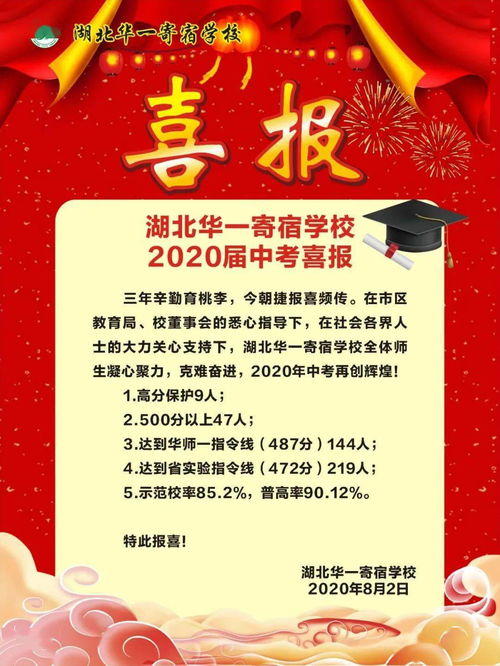 重磅 名初官宣2020中考喜报 华一寄 杨春湖 一初慧泉......