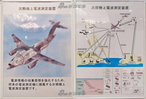 要跟我军玩电波大战 日本大运C2改装最新电侦机 