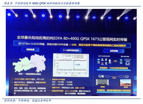 中国移动启动400G骨干网设备集采，最高限价约36.3亿元