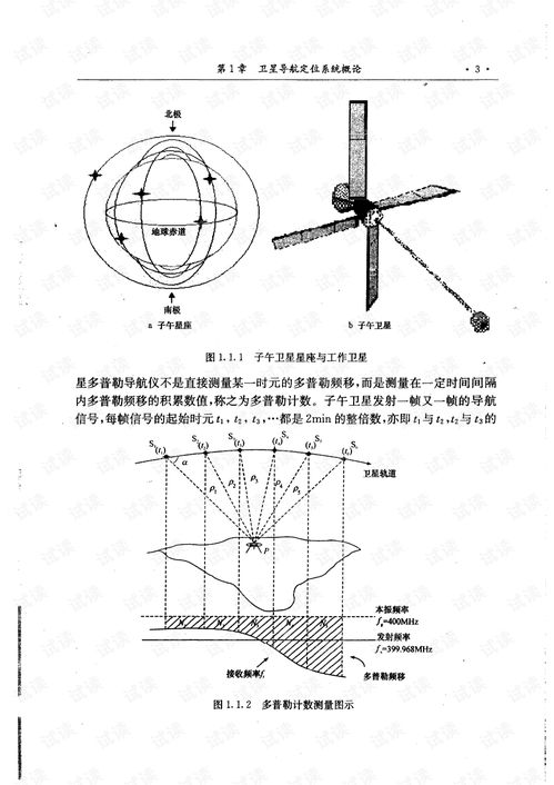 gps工作原理(GPS定位的基本原理是什么？)