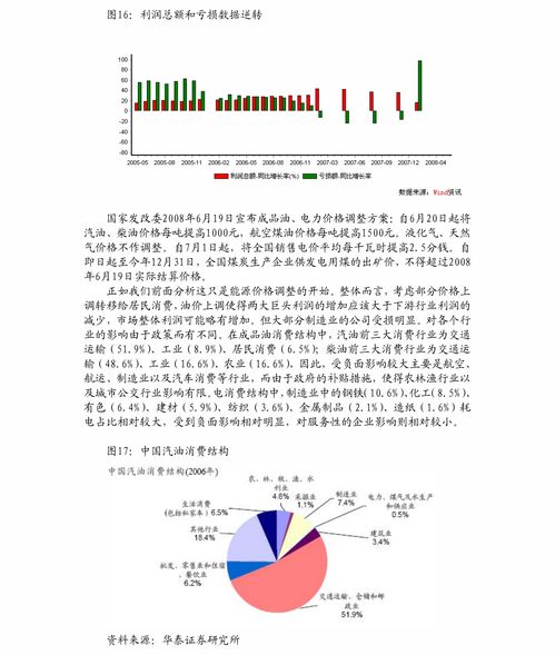 杉杉股份拟投资12.8亿欧元在芬兰建设锂离子电池项目，加强海外产能布局。