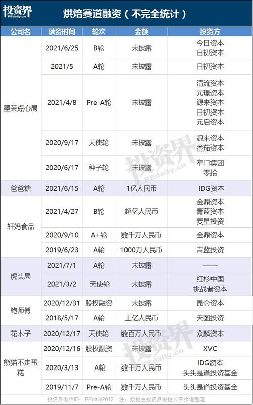 食品取名字大全免费食品带锅的名字叫什么(食品取名字大全免费查询)