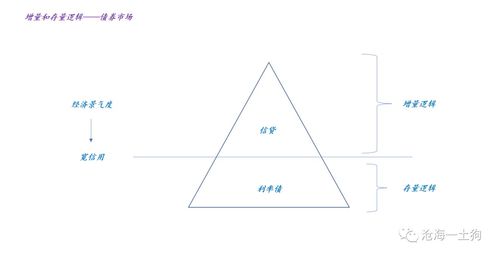 查重率背后的原理