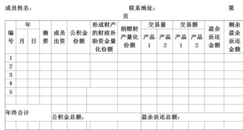 银行卡下挂是什么意思 