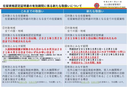 2021年日本留考人数最新(日本人口2021总人数是多少？)