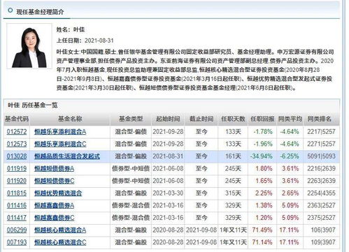 深圳前海东亚基金管理有限公司怎么样？