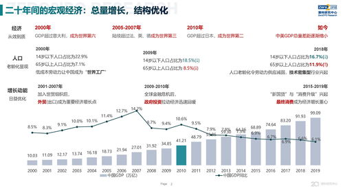 处置长期股权投资时,其他综合收益什么时候转留存收益什么时候转投资收益