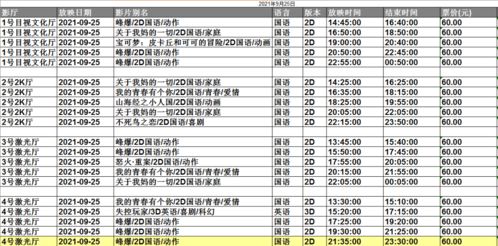 9月25日排片信息 以影城现场安排时间为准 