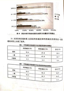 社区文化助理简历范文—什么叫书记助理？