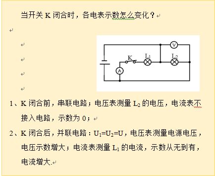 初中物理必考知识点动态电路与电路故障 