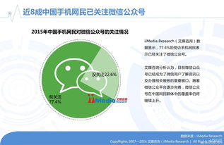 艾媒 2015年大型企业微信公众号内容运营管理报告