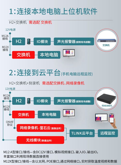 医用热红外成像仪品牌排名