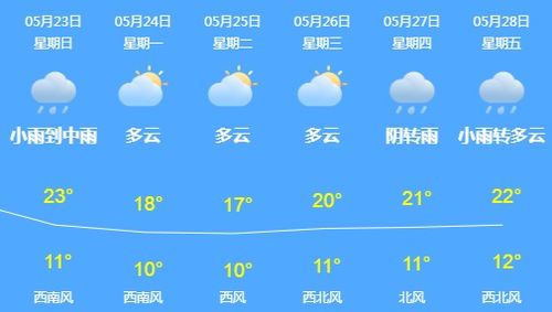 电话号码录入错误 小伙遭遇2000次电话 轰炸