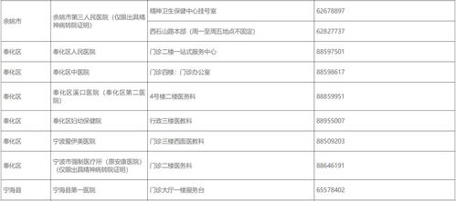 城乡居民医疗保险费用报销单据,农村合作医疗报销需要有什么证件和单据,最详细的?