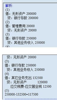 购买土地支付的800万元，印花税14000该怎么做账？无形资产需要摊销么？