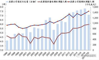 股票是按多少收税的?