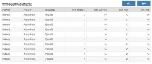 秒杀Excel,6大升级功能让填报变得如此简单