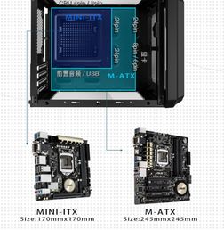 电脑机箱是ATX的好还是Micro ATX的好?