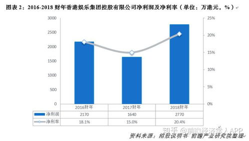 酒吧的市场定位是什么(酒吧的市场定位是什么样的)