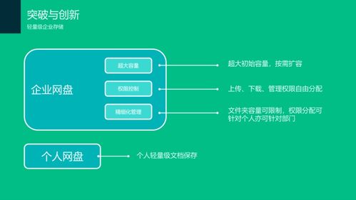 深圳媒体的报料邮箱是什么