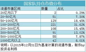 205272股票是什么类型的股票？市值是多少？