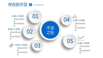 蓝色大气实用年终总结汇报PPT模板下载 PPT宝藏 