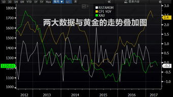 今天早盘下挫把股票卖掉了现在想再买可以吗,今天为什么这样的走势