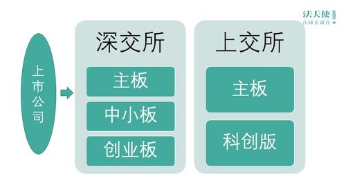 手机怎么查看上市公司除息除权日？