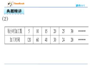 如何判断两种量是否成正比例或反比例