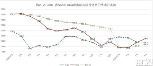 直线上表示4、-0.5、1/4、2.9、-10/3、10这些是数的点中，表示数（ ）这点在零的左