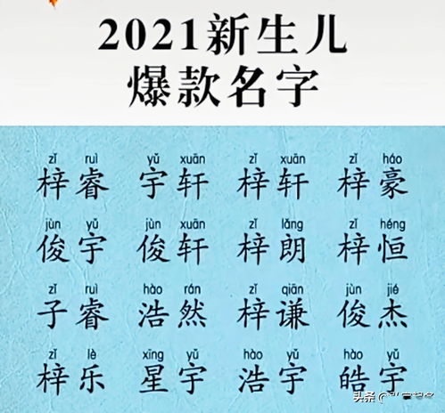 宝宝起名 爸妈听好了,2021年牛宝宝吉祥男孩名字来了,快分享 