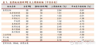 通过沪港通个人可以买卖易大宗股票吗