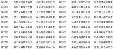 红楼梦120回目录清单 