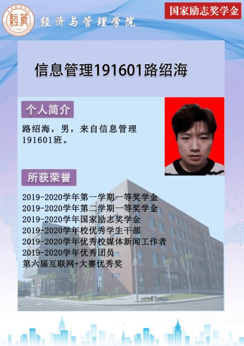 国家励志奖学金有多少_国家励志奖学金的标准到底是什么？