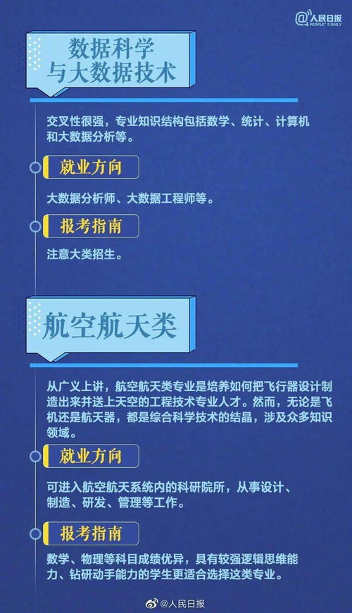 2020十大热门专业,2020考研：十大热门专业总结？(图2)