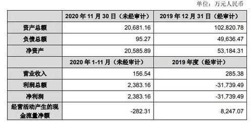 珠海伟创立和珠海方正哪个好点？他们各自有什么优势呢？