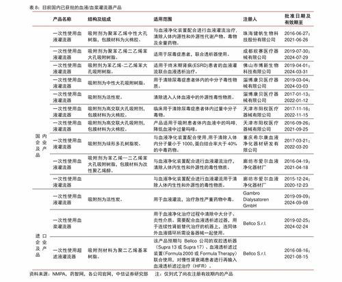 现在存款利率一览表