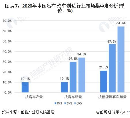 在中国，与汽车行业有关的企业共有多少家？包括国企和私企。