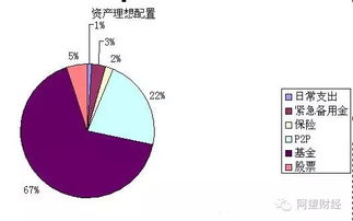 A公司规模300人，高中层领导频繁换人，说明企业处于什么阶段